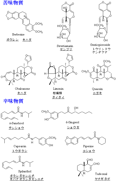 苦味、辛味物質