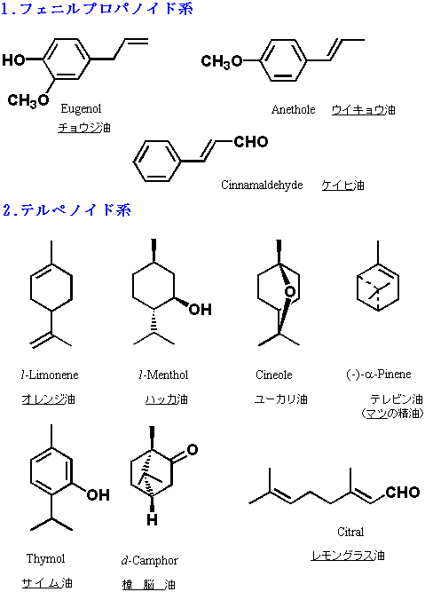 精油