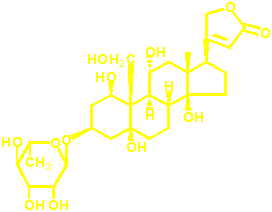 strophanthin